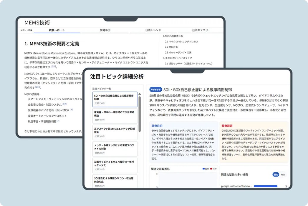 技術トレンドの可視化と詳細分析